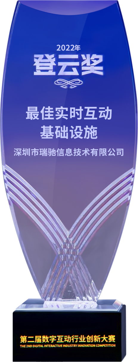 第二屆“登云獎”出爐！瑞馳斬獲兩項殊榮！
